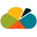 Favicon of Commissionly