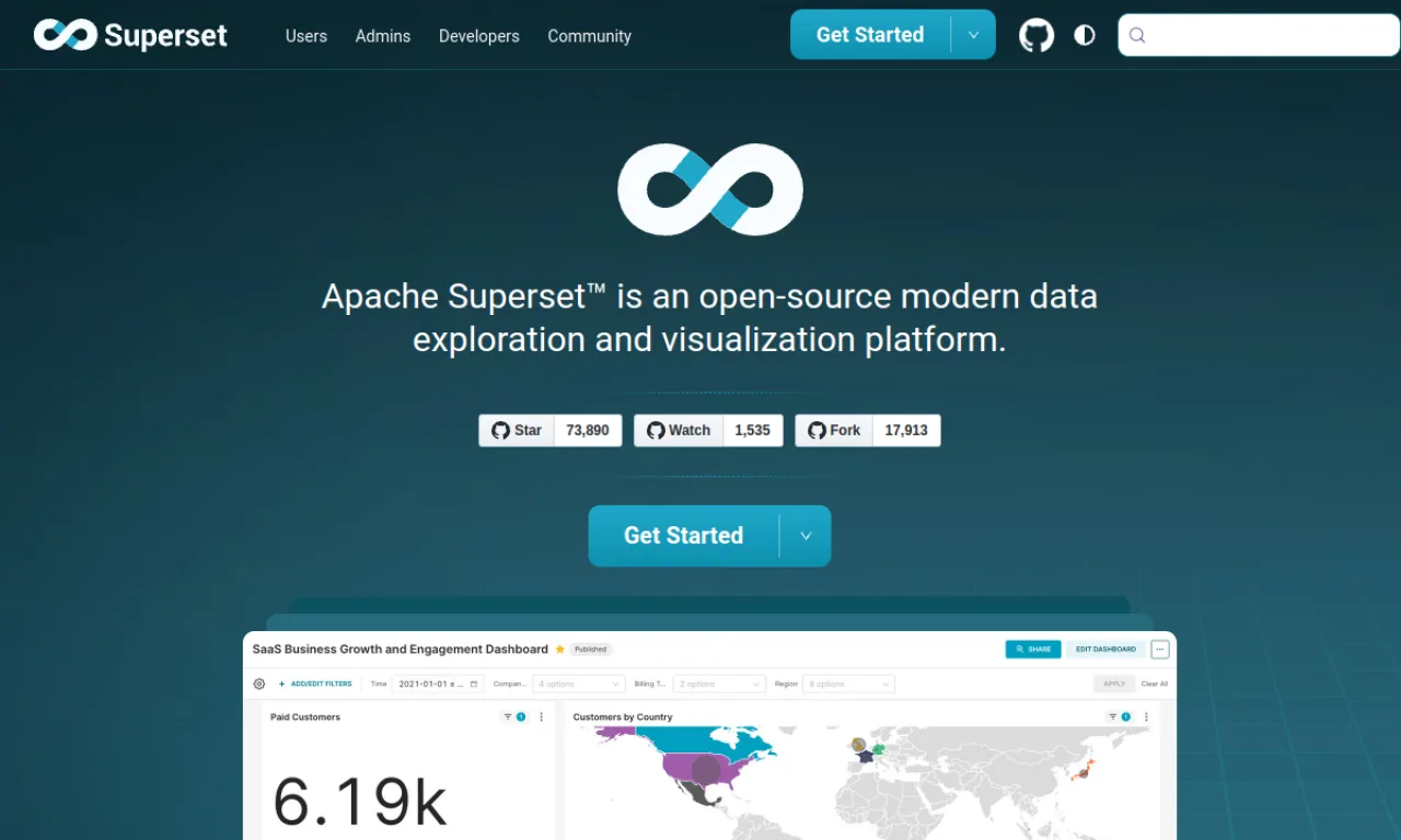 Screenshot of Superset website