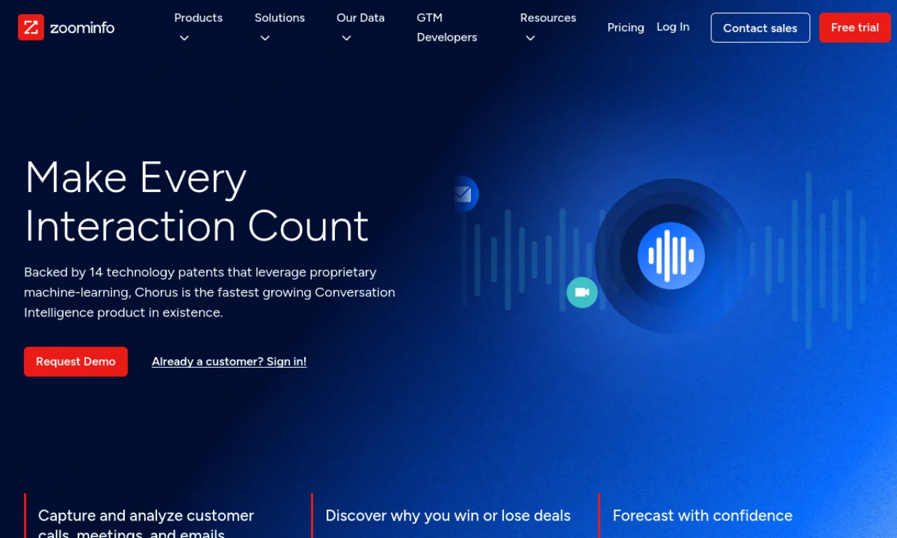 Screenshot of Chorus.ai (ZoomInfo) website