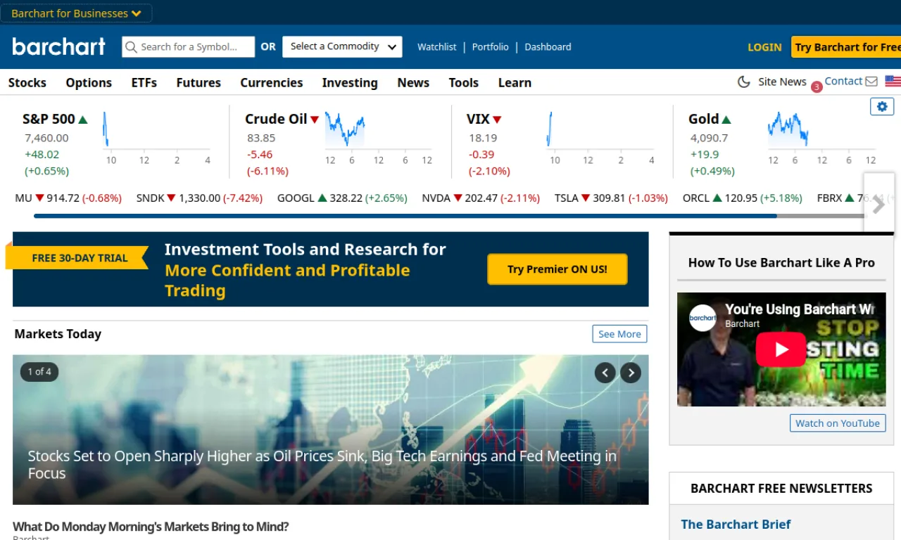 Screenshot of Barchart website