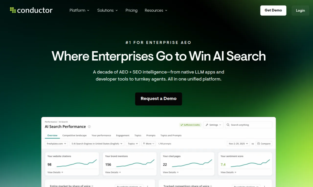 Screenshot of ContentKing (Conductor) website
