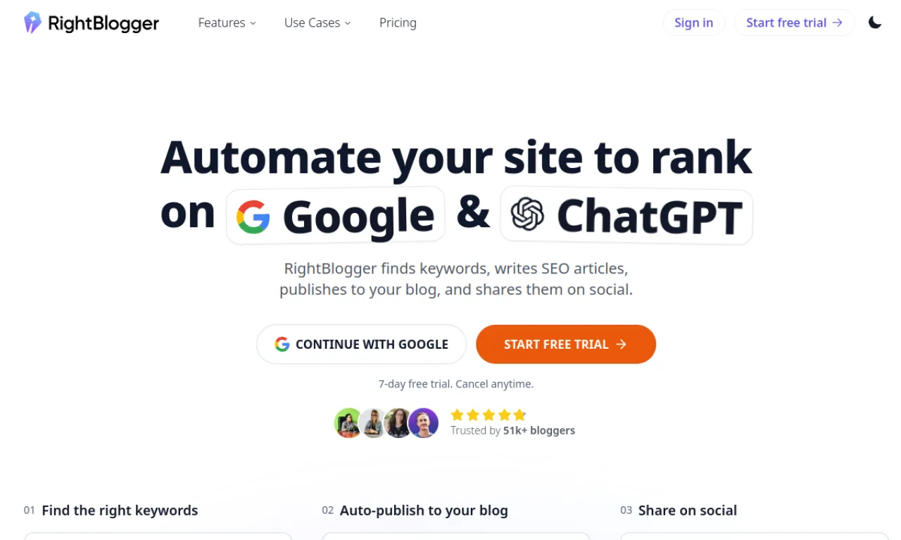 Screenshot of Rytar / RightBlogger website