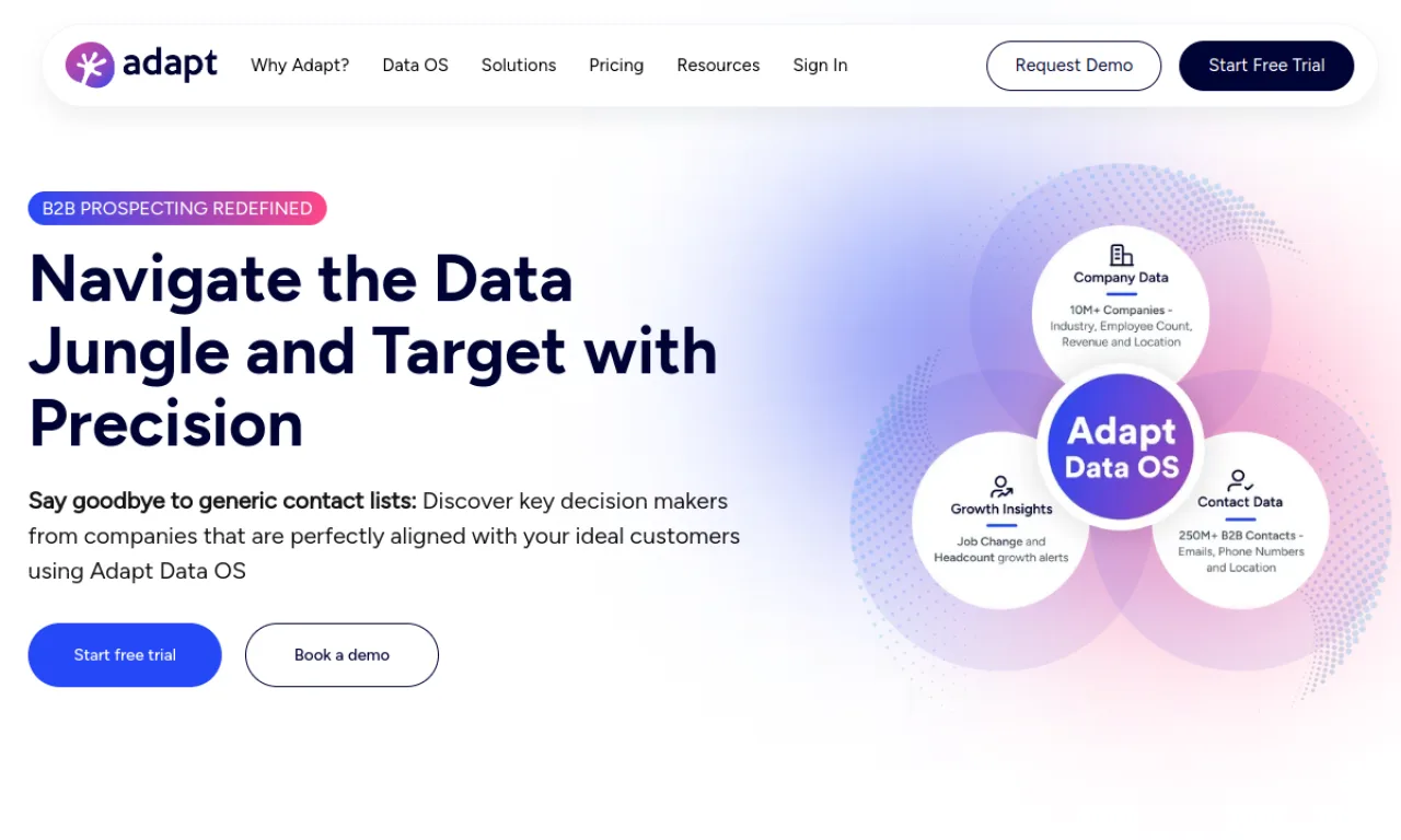 Screenshot of Adapt.io website