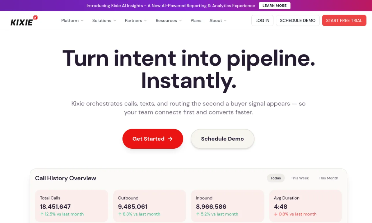 Screenshot of Kixie PowerCall website