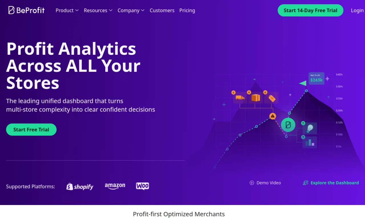 Screenshot of BeProfit website
