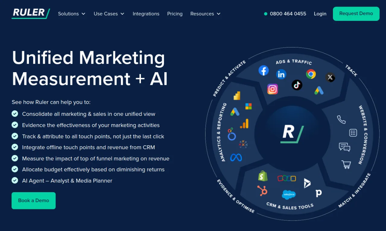 Screenshot of Ruler Analytics website