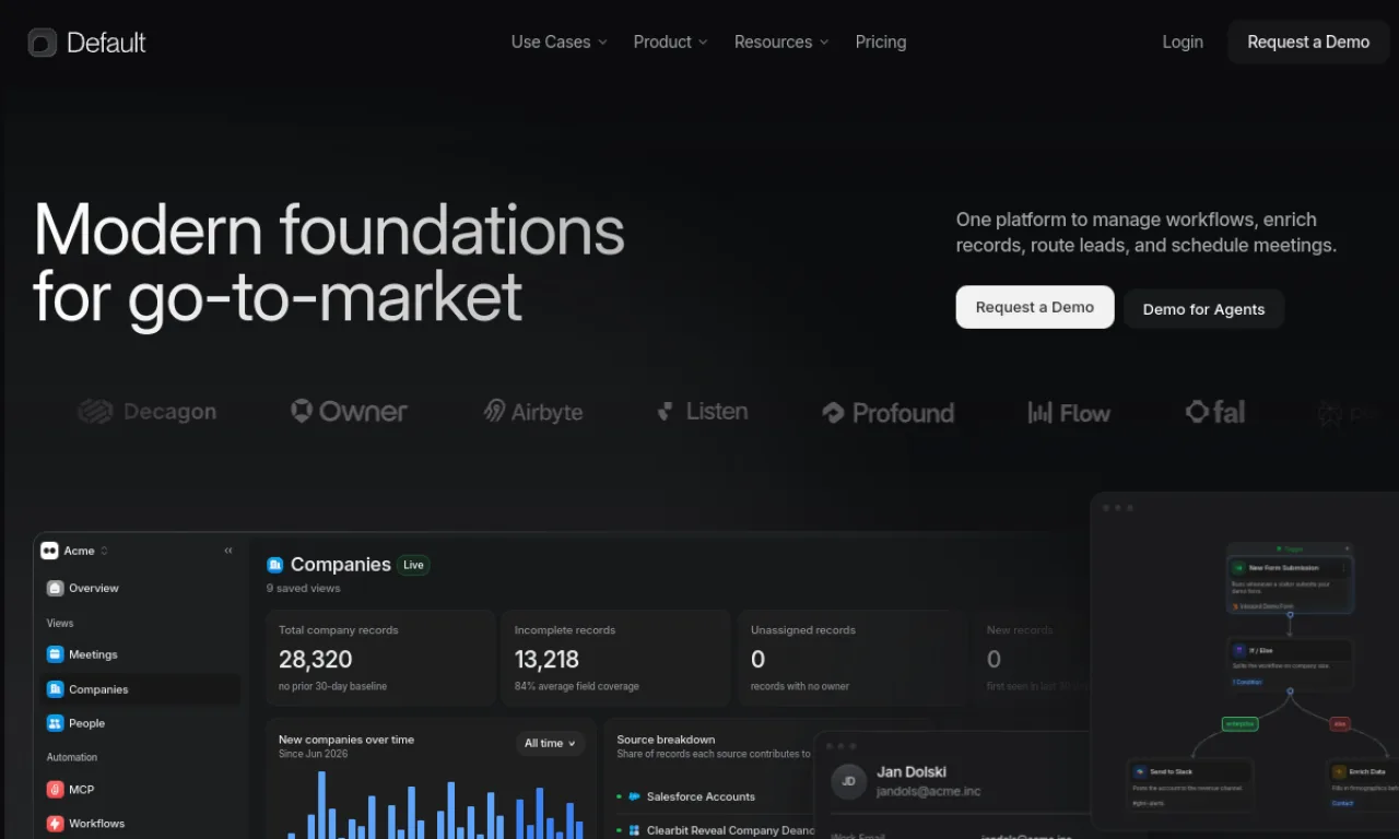 Screenshot of Default Inbound website