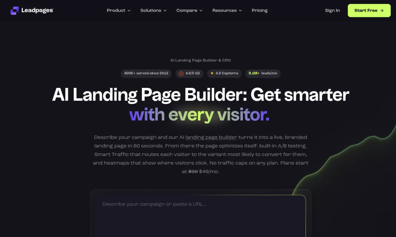 Screenshot of Leadpages website