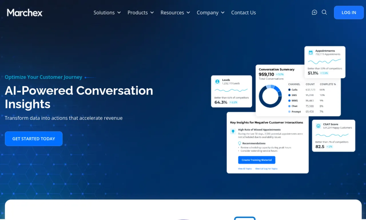 Screenshot of Marchex website