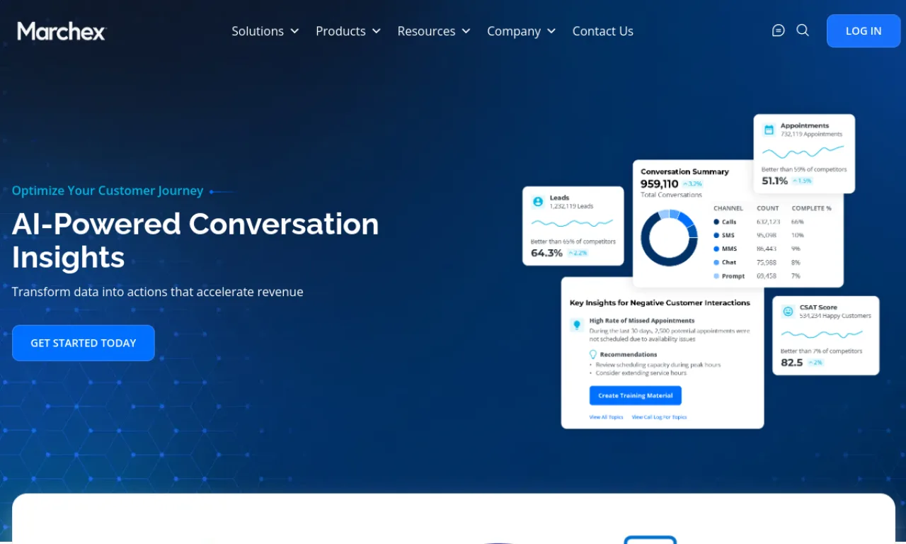 Screenshot of Marchex website