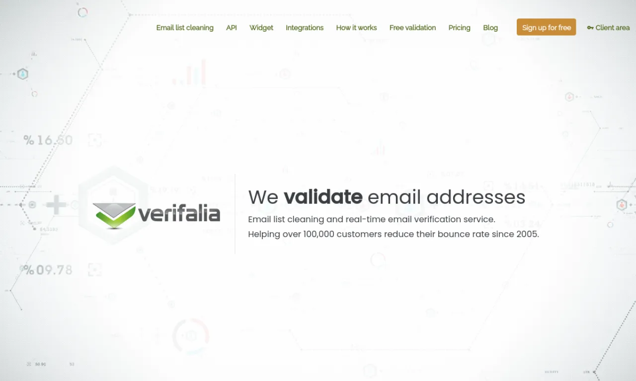 Screenshot of Verifalia website