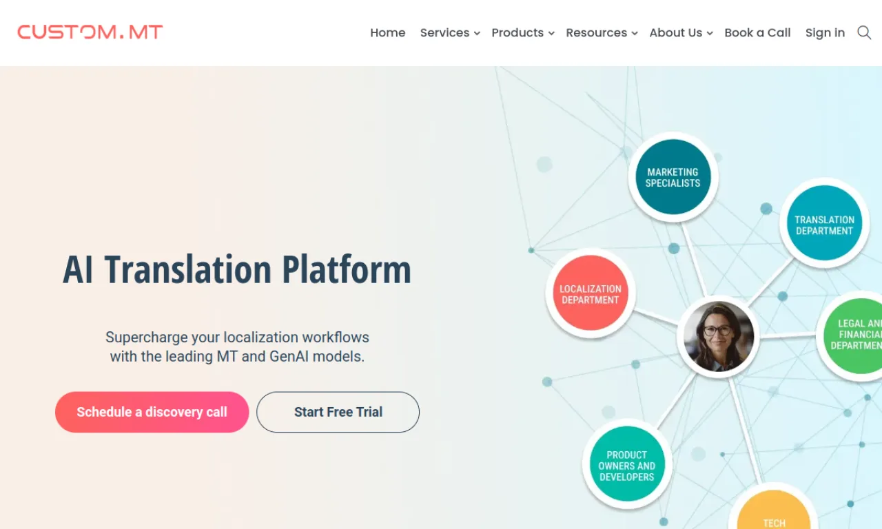 Screenshot of Lengoo / Custom.MT website
