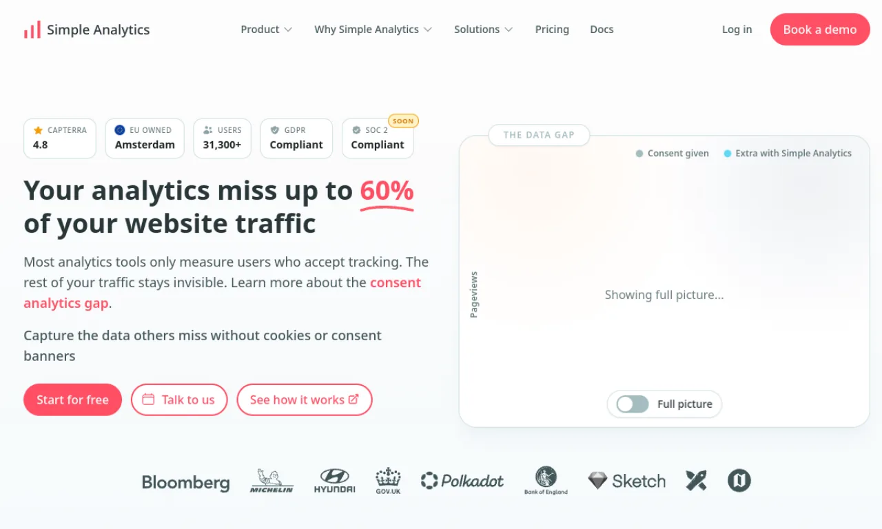 Screenshot of Simple Analytics website