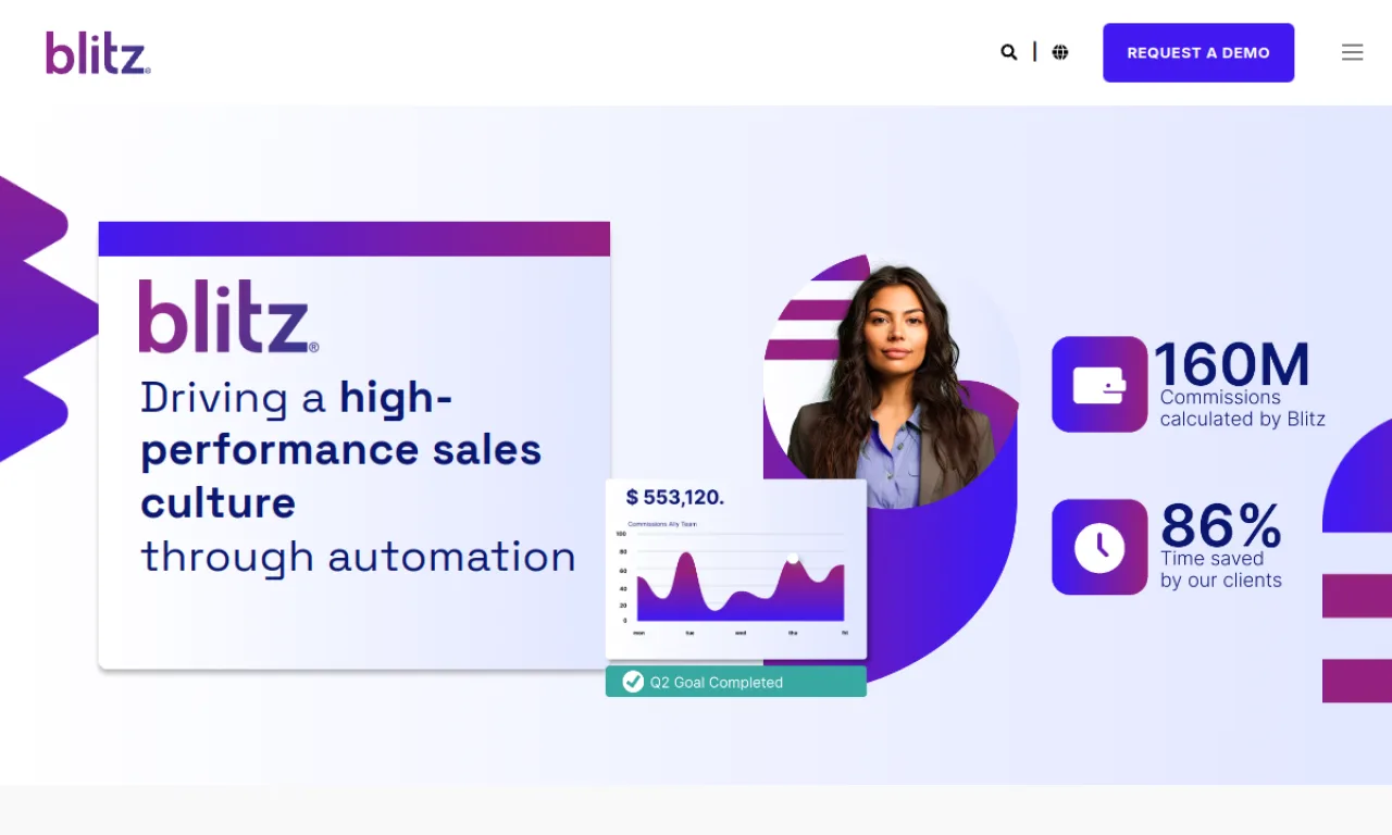 Screenshot of Blitz / Commissions website