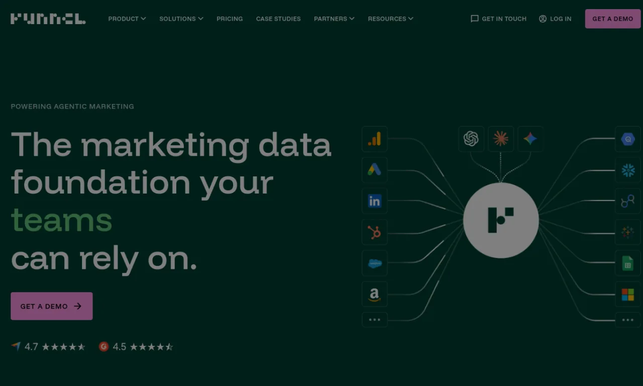 Screenshot of Adverity / Funnel website