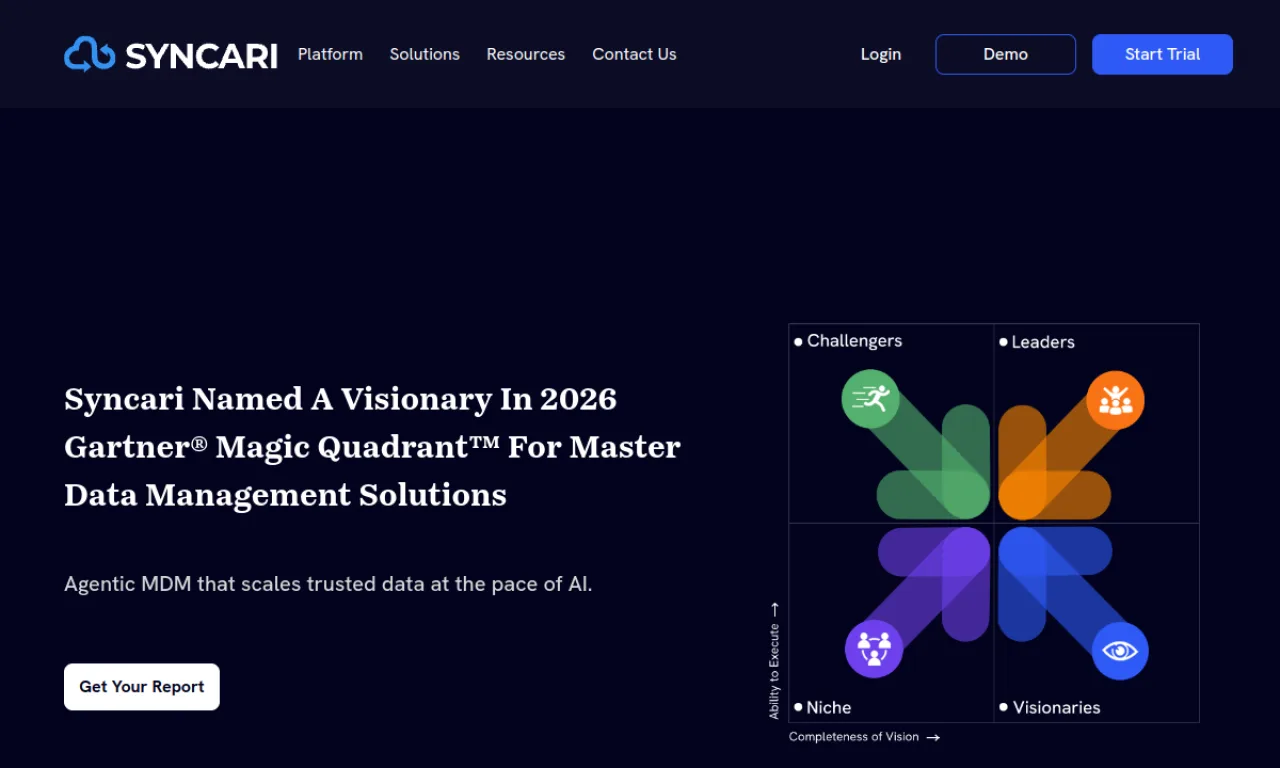 Screenshot of Syncari MDM website