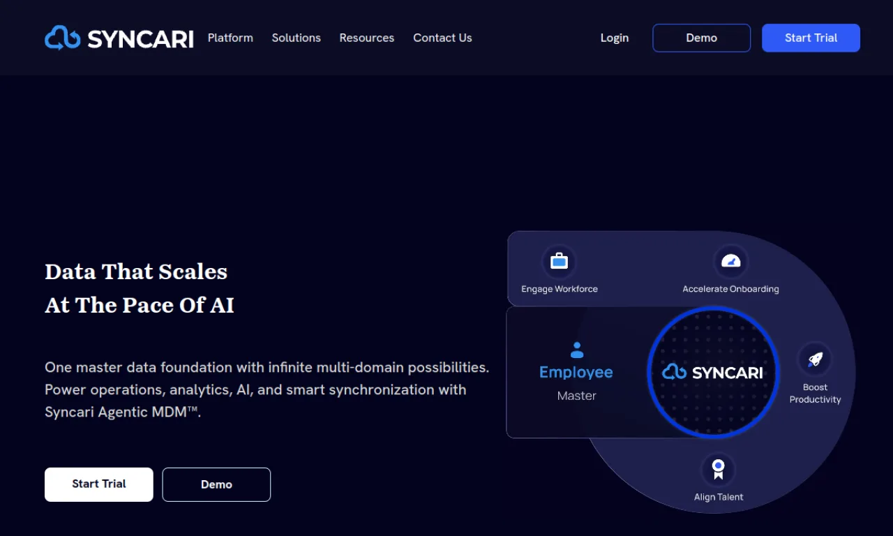 Screenshot of Syncari MDM website