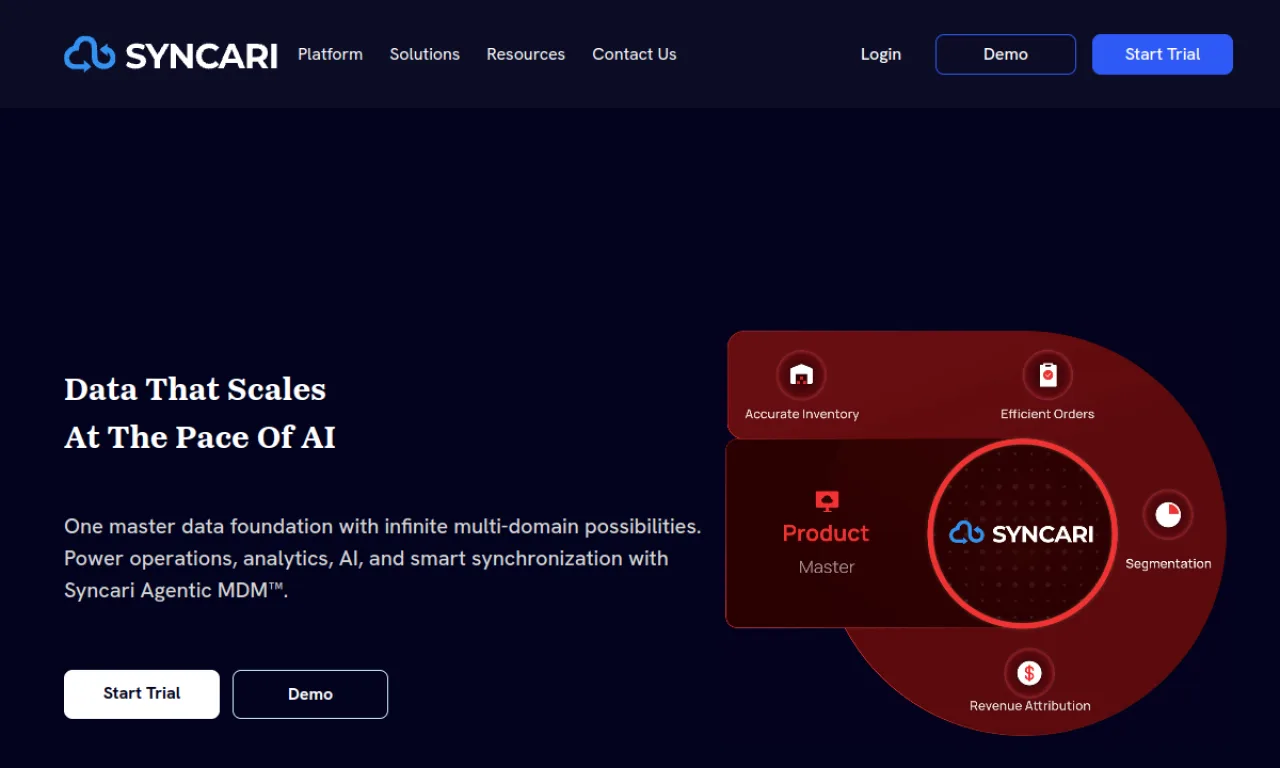 Screenshot of Syncari MDM website
