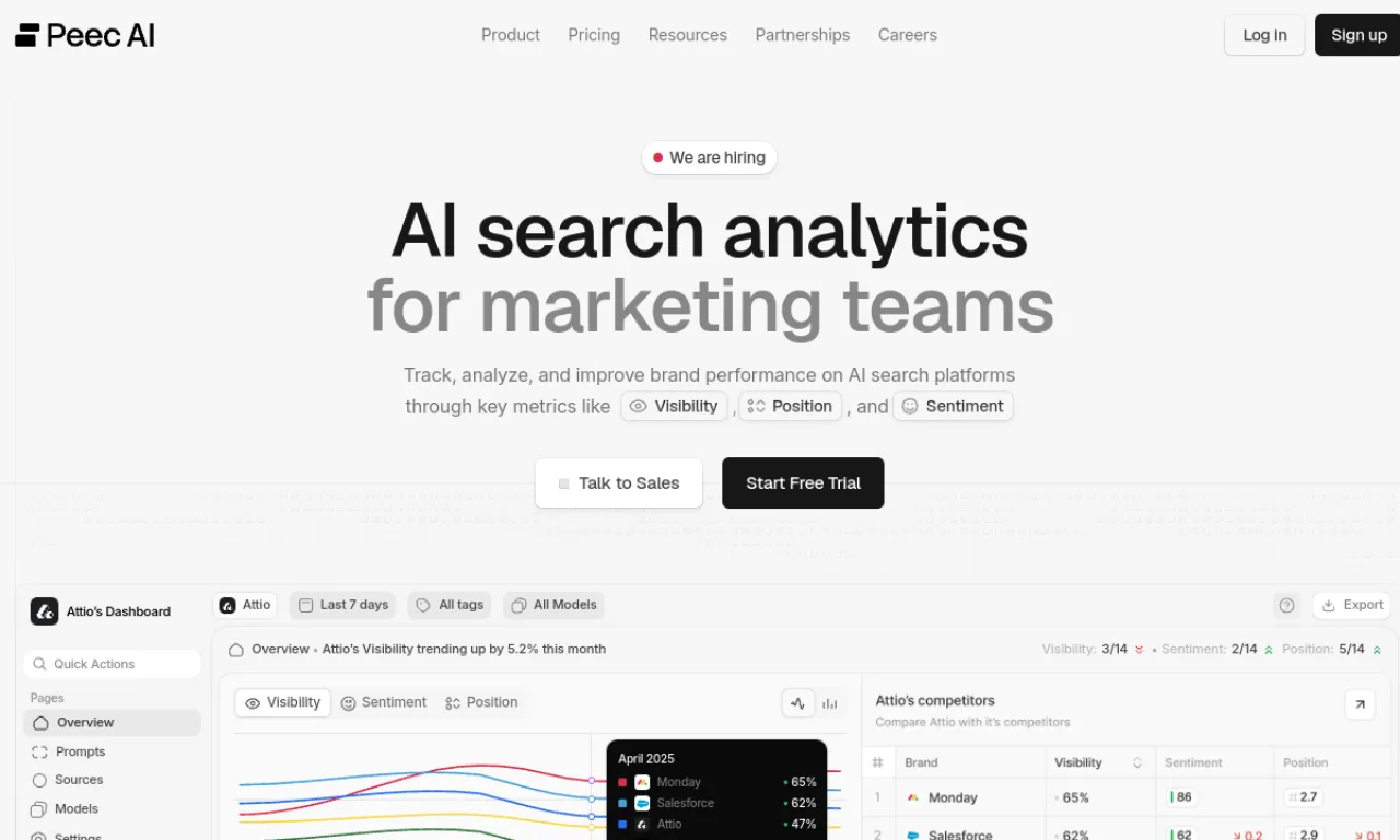 Screenshot of Peec AI website