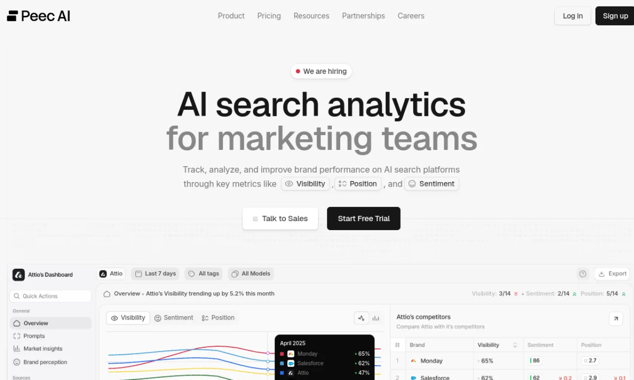 Screenshot of Peec AI website