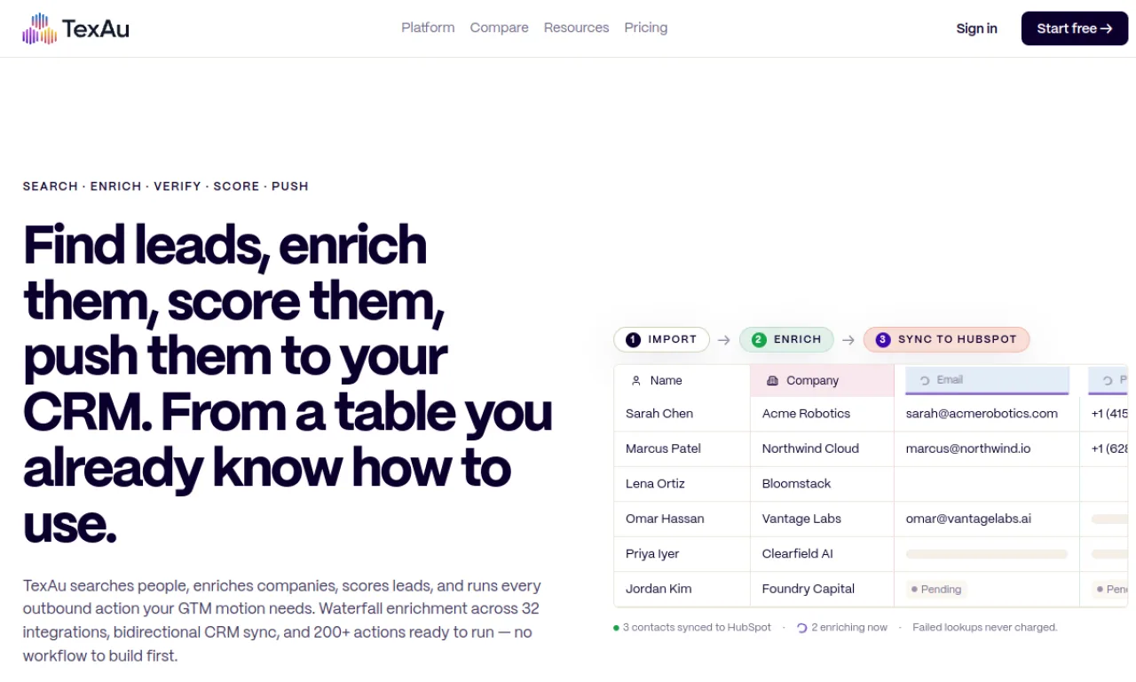 Screenshot of TexAu Recipes website