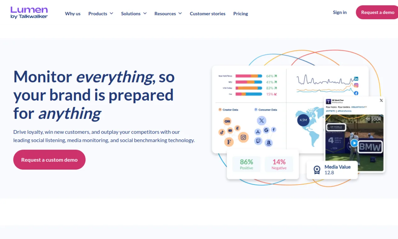 Screenshot of Talkwalker website