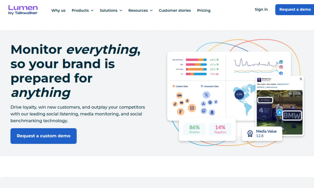 Screenshot of Talkwalker website