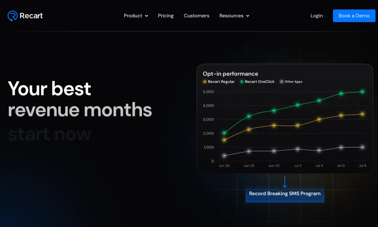 Screenshot of Recart website
