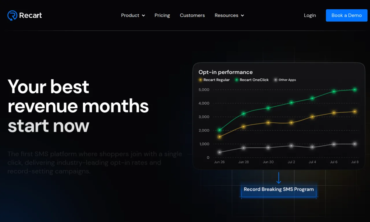 Screenshot of Recart website