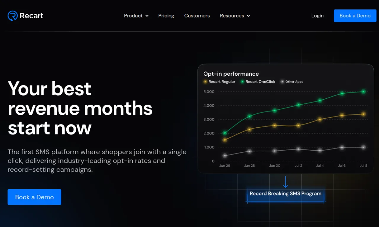 Screenshot of Recart website