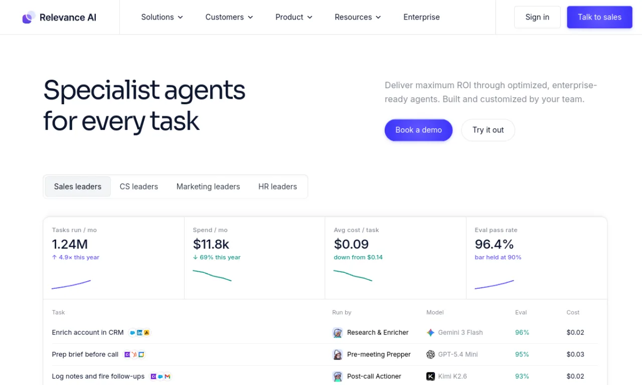 Screenshot of Relevance AI website