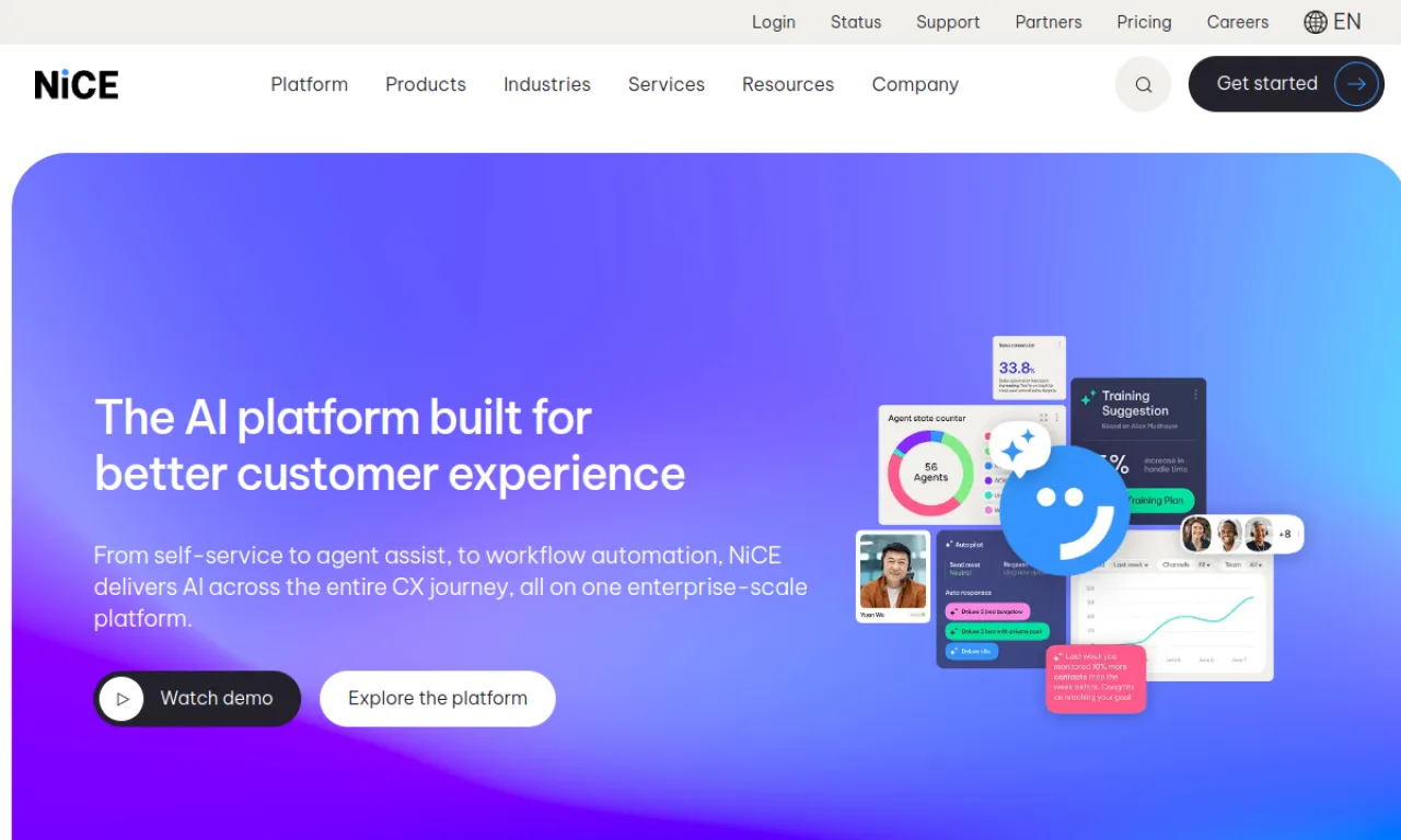 Screenshot of NICE Sales Performance website