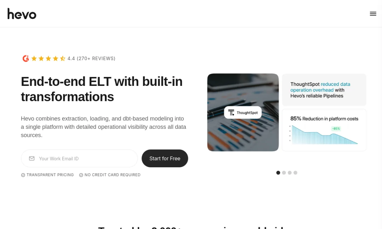 Screenshot of Hevo Data website