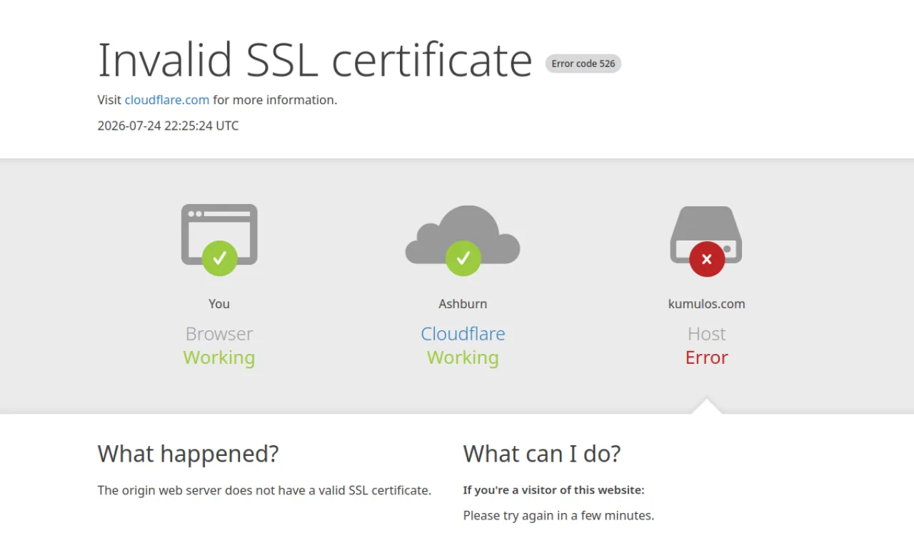 Screenshot of Kumulos / Push website