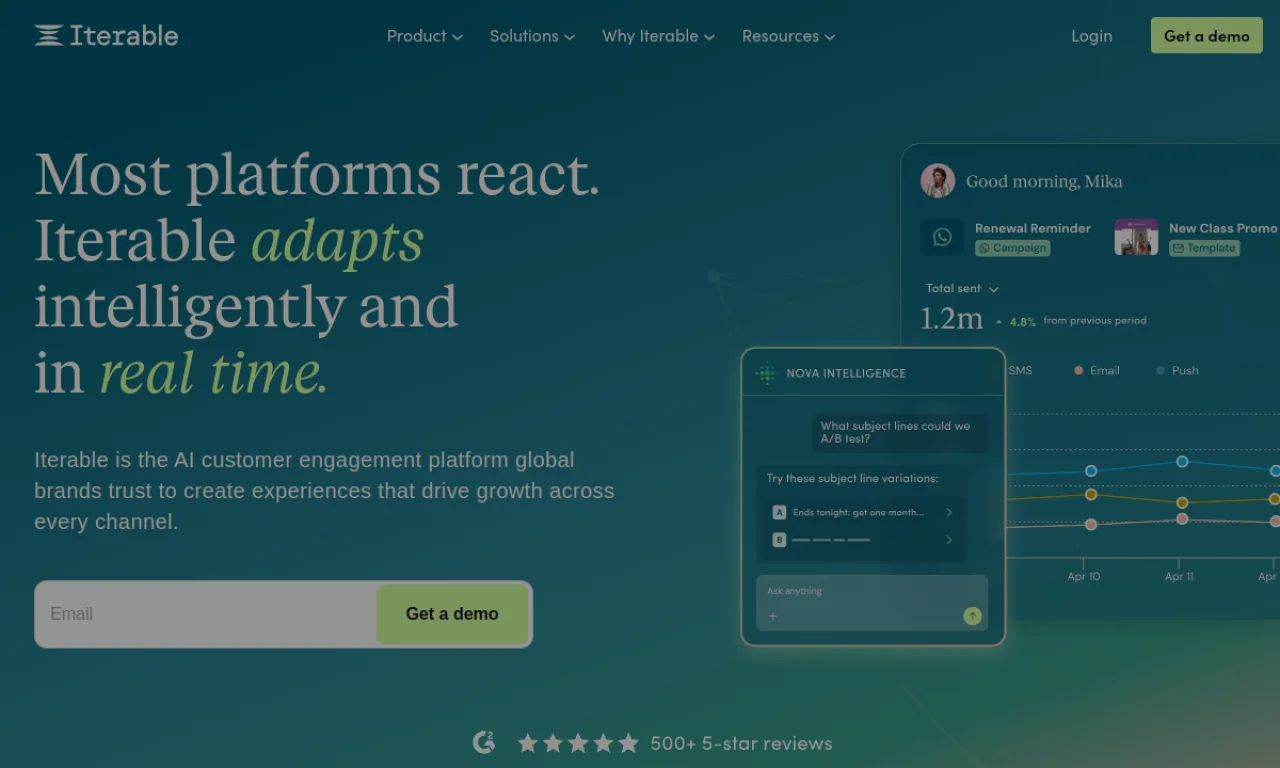 Screenshot of Iterable Mobile website