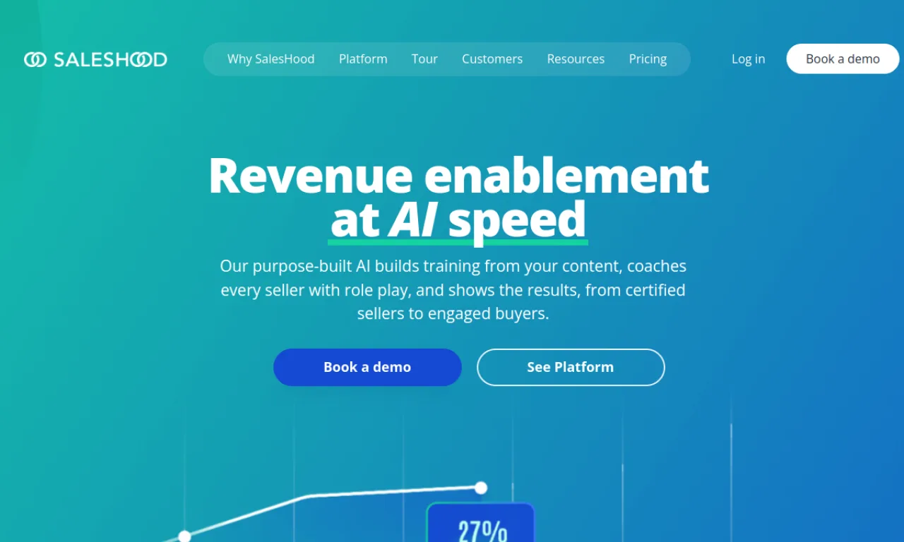 Screenshot of Saleshood website