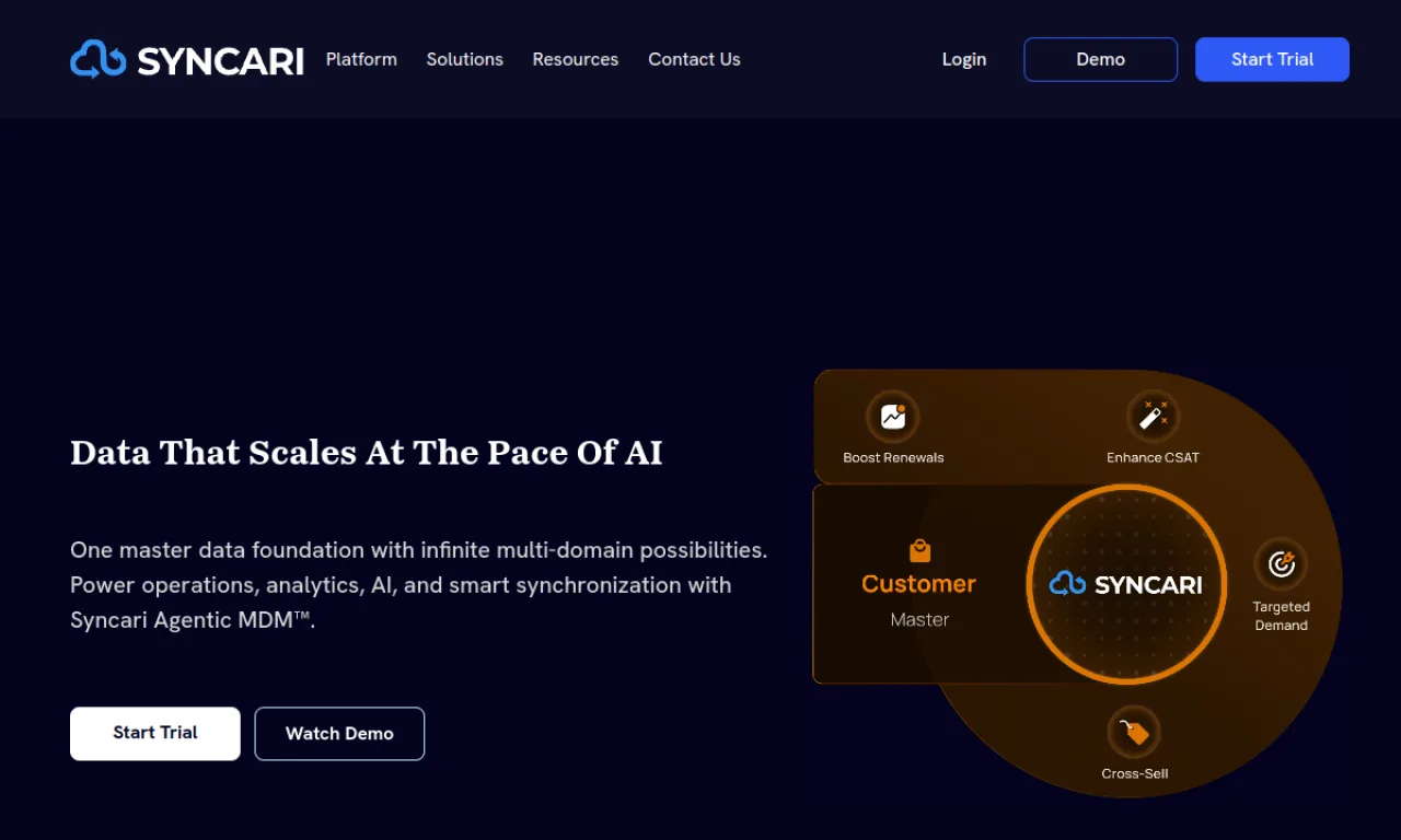 Screenshot of Syncari website