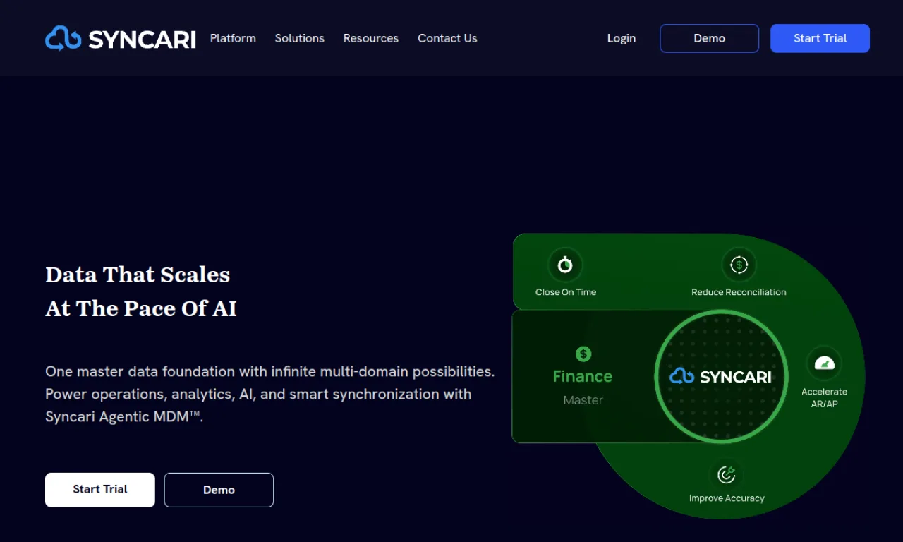 Screenshot of Syncari website