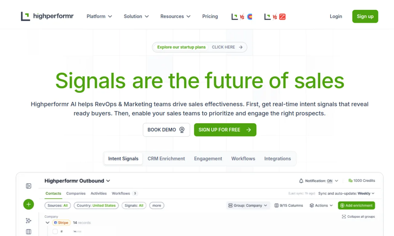 Screenshot of Highperformr website