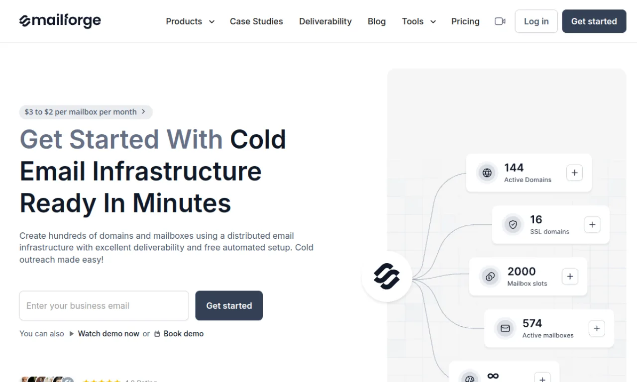 Screenshot of Mailforge website