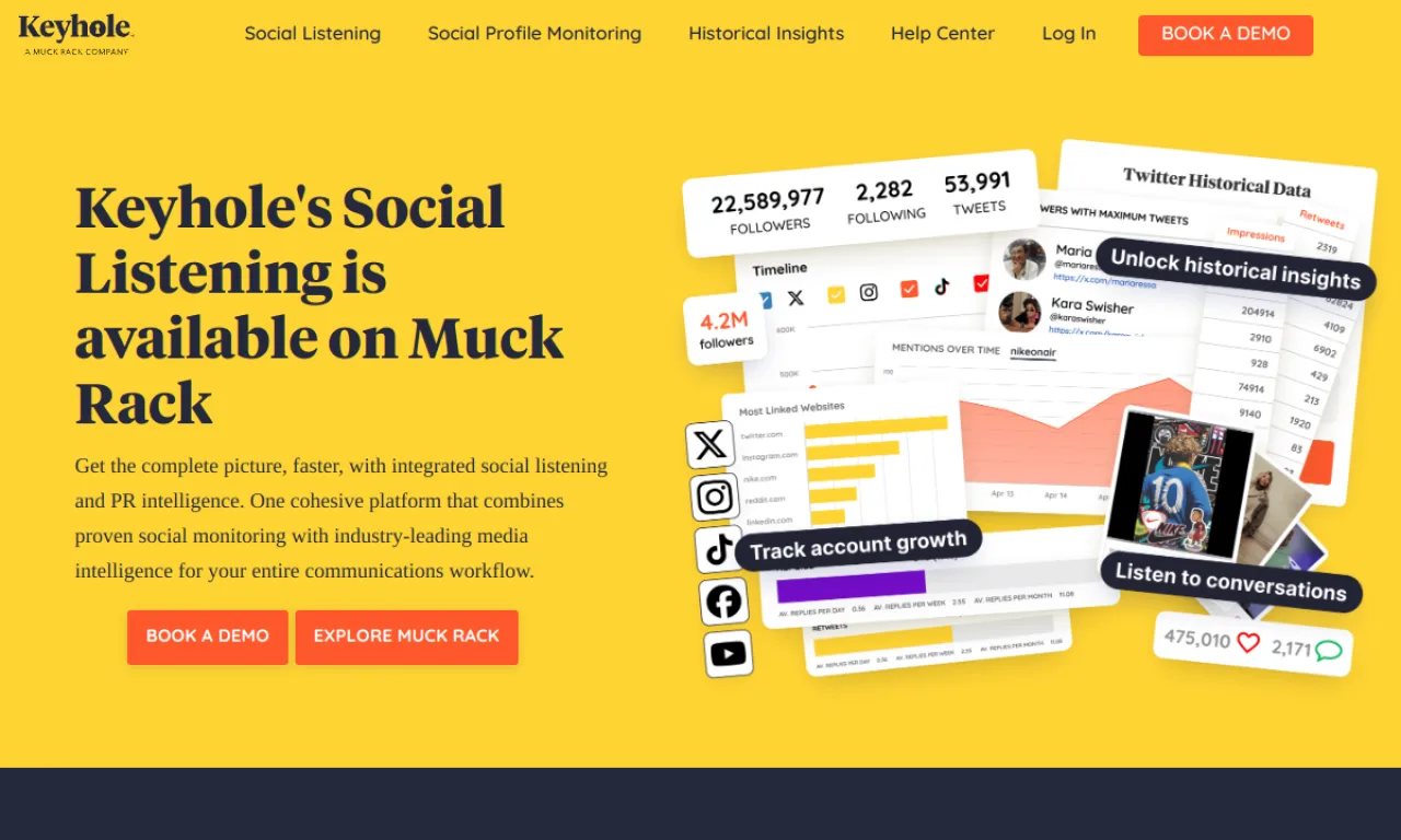 Screenshot of Keyhole website