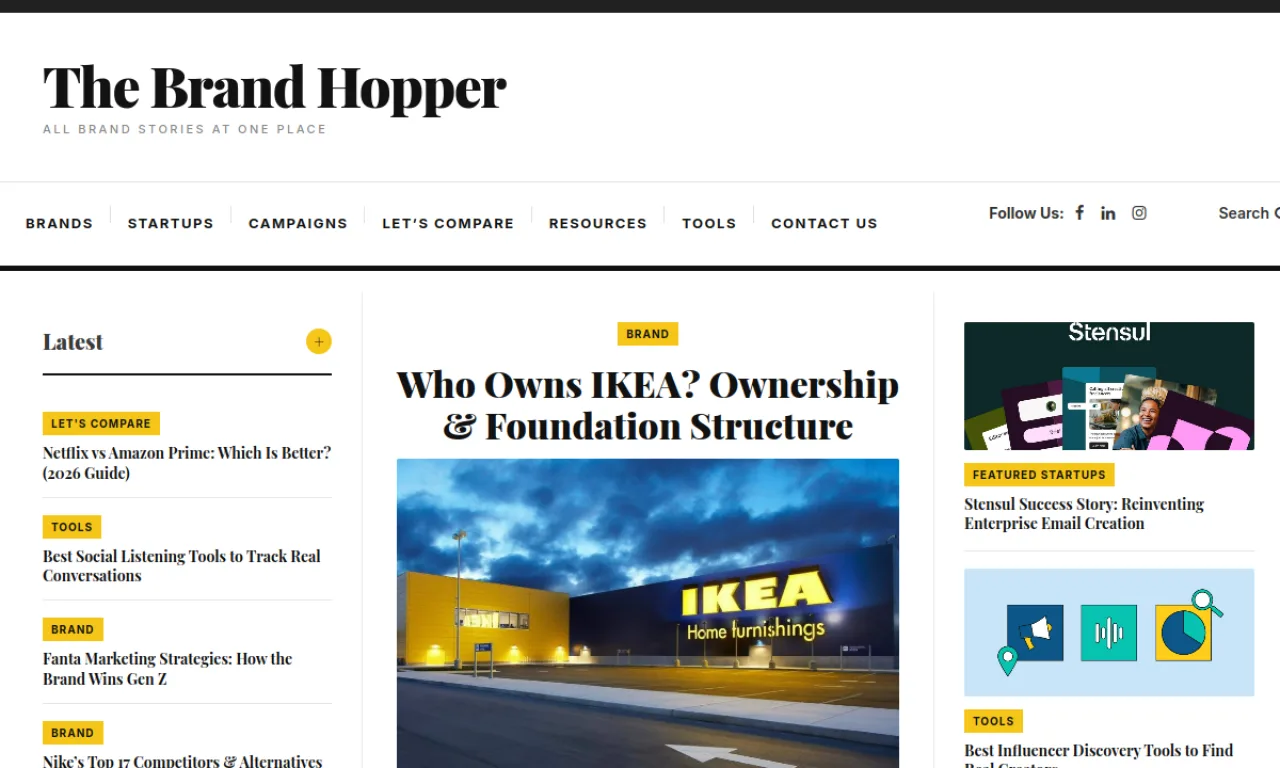 Screenshot of Thebrandhopper website