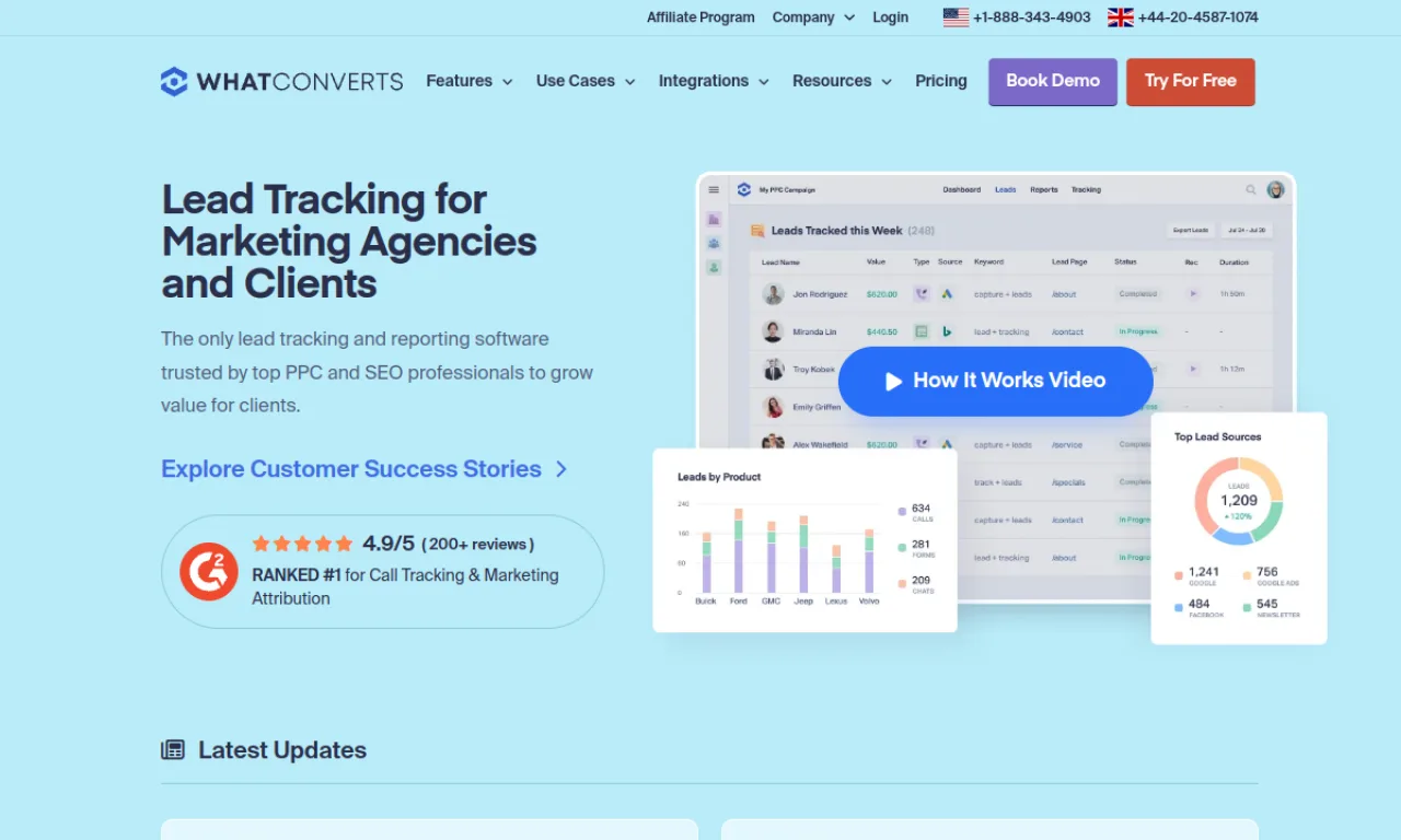 Screenshot of WhatConverts website