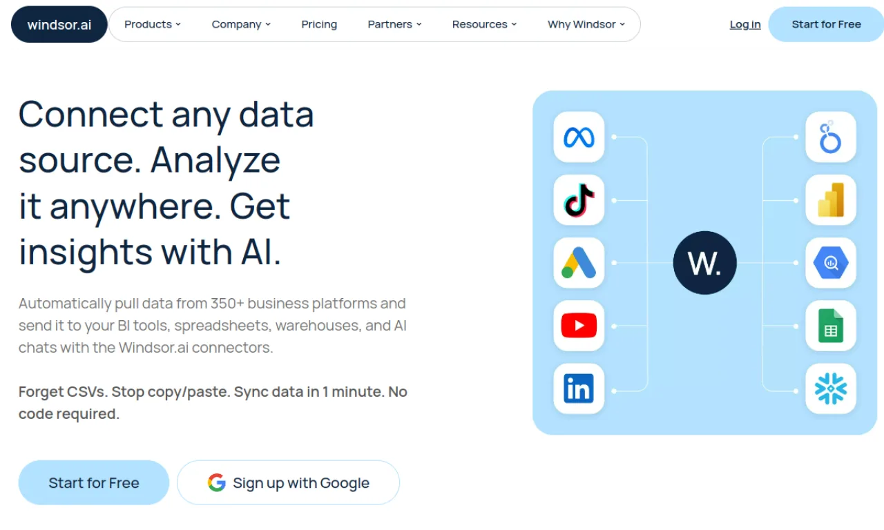 Screenshot of Adtriba / Windsor.ai website