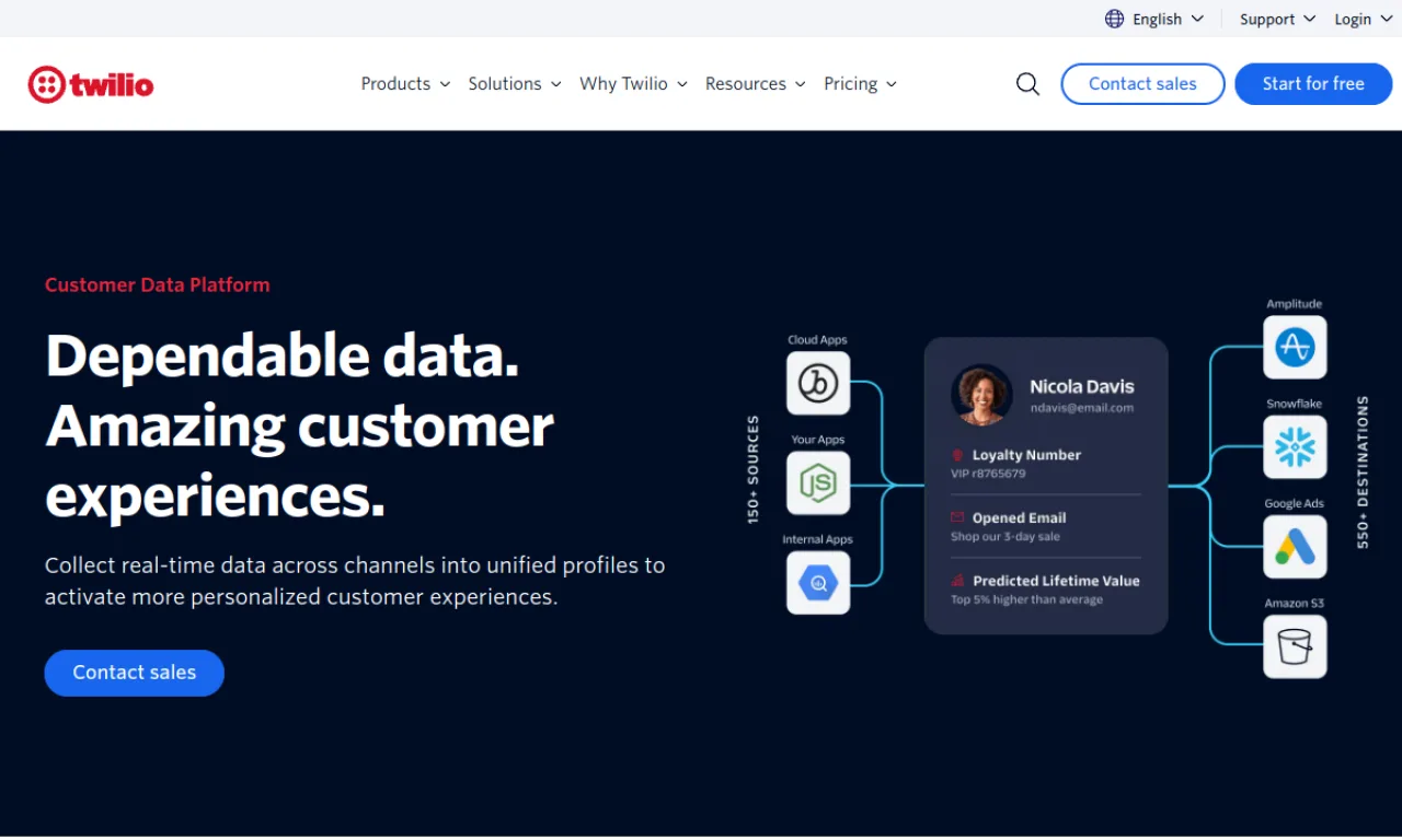 Screenshot of Segment Profiles / Twilio website
