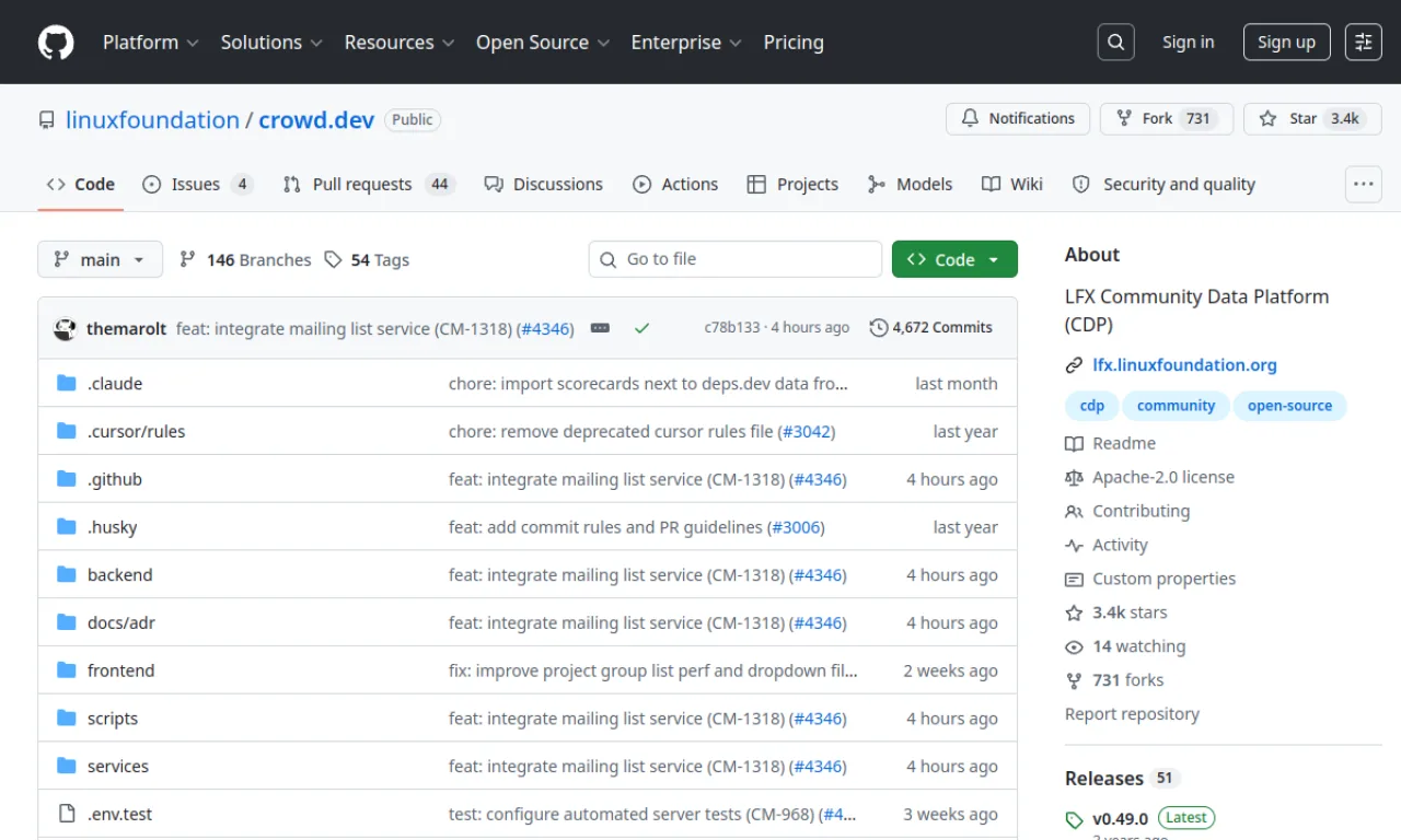 Screenshot of Crowd.dev website