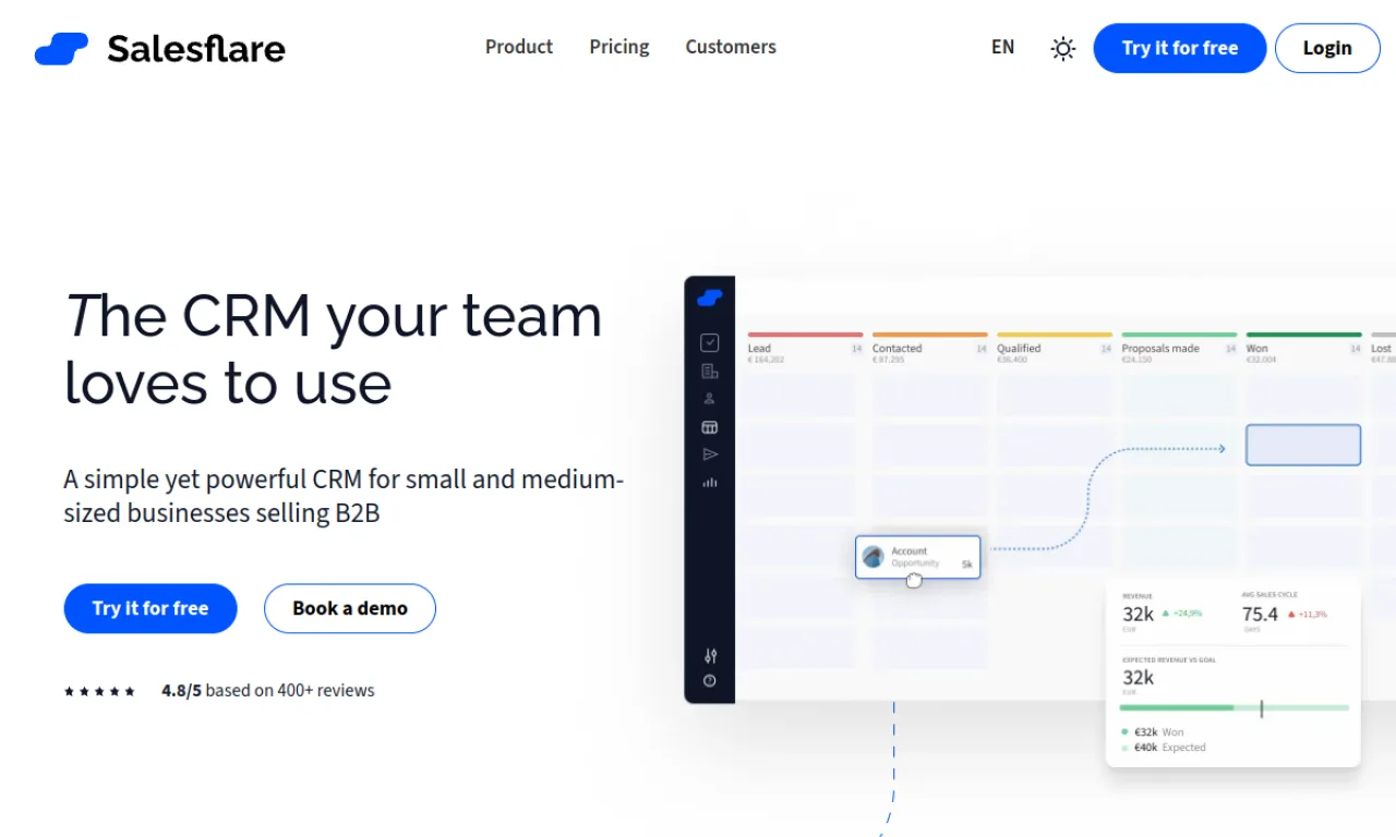Screenshot of Salesflare website