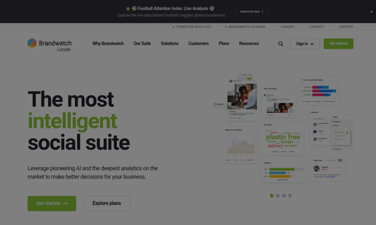 Screenshot of Brandwatch website