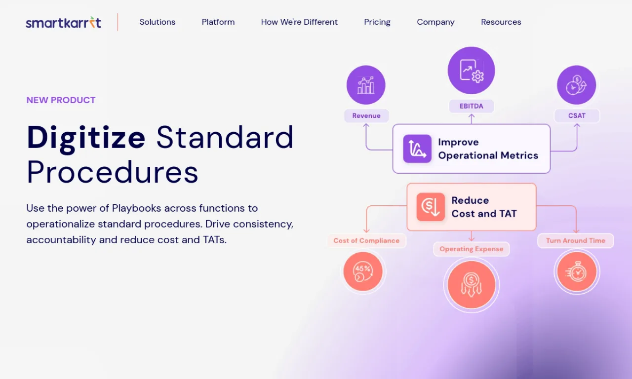 Screenshot of SmartKarrot website