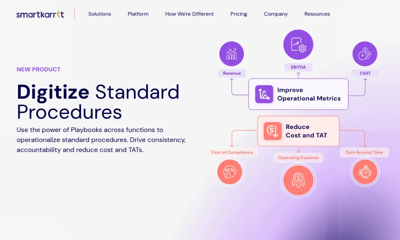 Screenshot of SmartKarrot website